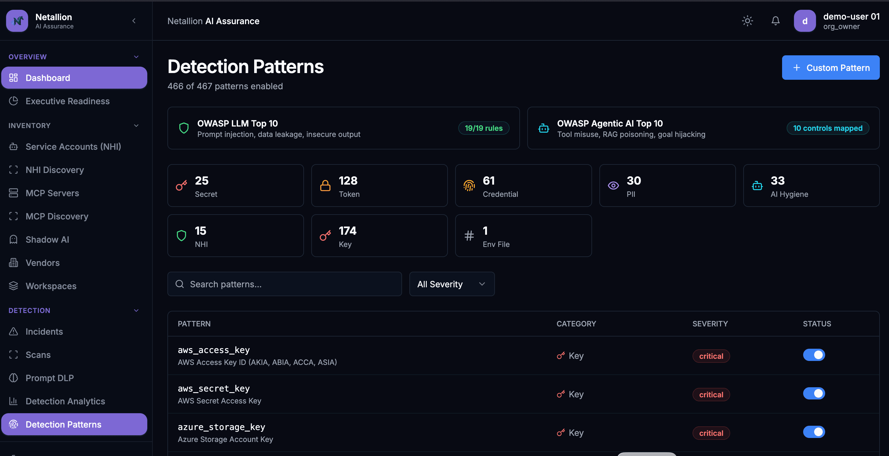 AI Assurance Detection Patterns — 466 of 467 patterns enabled, OWASP LLM and Agentic AI Top 10 coverage, and a category breakdown